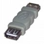 Redukcia USB, A socket/A socket, LOGO